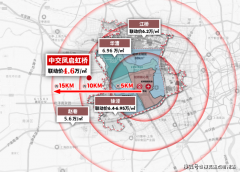 中交凤启虹桥(售楼处)首页网坐-中交凤启虹桥发